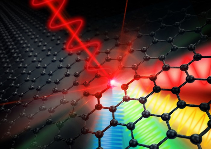 Graphene-enables-clock-rates-in-the-terahertz-range.jpg